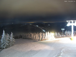 Svatý Petr, Pláně