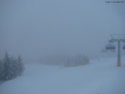 Svatý Petr, Pláně