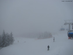 Svatý Petr, Pláně