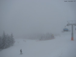 Svatý Petr, Pláně