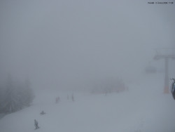 Svatý Petr, Pláně