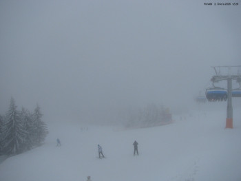 Město Špindlerův Mlýn