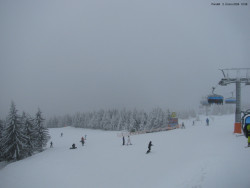 Svatý Petr, Pláně