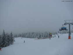 Svatý Petr, Pláně