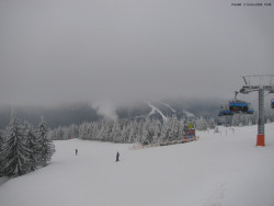 Svatý Petr, Pláně