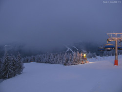 Svatý Petr, Pláně