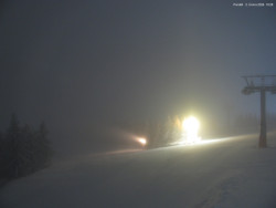 Svatý Petr, Pláně