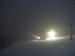 Svatý Petr, Pláně