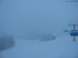 Svatý Petr, Pláně