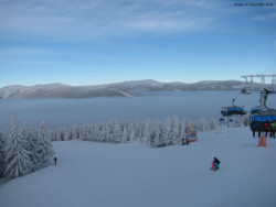 Svatý Petr, Pláně