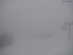 Svatý Petr, Pláně