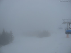 Svatý Petr, Pláně