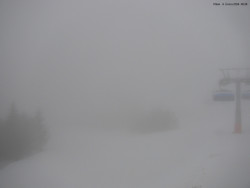 Svatý Petr, Pláně