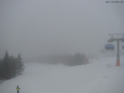 Svatý Petr, Pláně