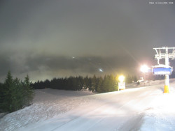 Svatý Petr, Pláně