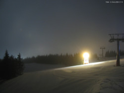 Svatý Petr, Pláně