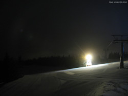 Svatý Petr, Pláně