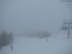 Svatý Petr, Pláně