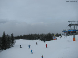 Svatý Petr, Pláně