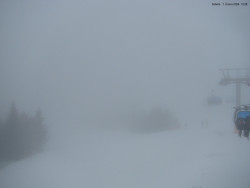 Svatý Petr, Pláně