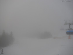 Svatý Petr, Pláně