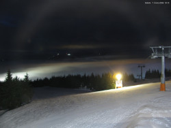 Svatý Petr, Pláně