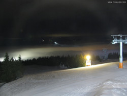 Svatý Petr, Pláně