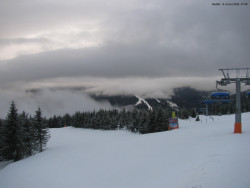 Svatý Petr, Pláně