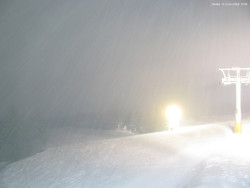 Svatý Petr, Pláně