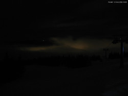 Svatý Petr, Pláně