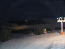 Svatý Petr, Pláně