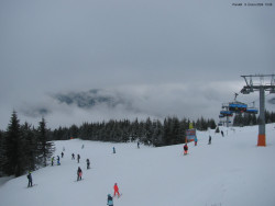 Svatý Petr, Pláně