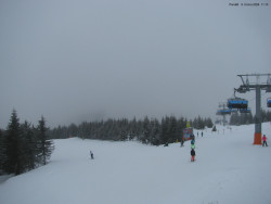 Svatý Petr, Pláně