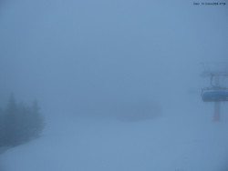 Svatý Petr, Pláně