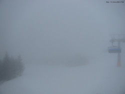 Svatý Petr, Pláně