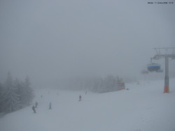 Svatý Petr, Pláně