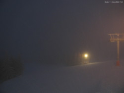 Svatý Petr, Pláně