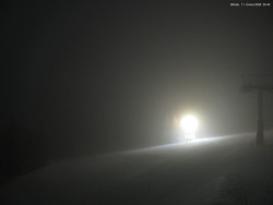 Svatý Petr, Pláně