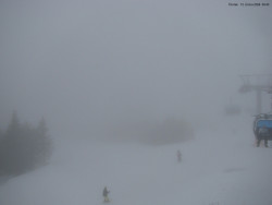 Svatý Petr, Pláně