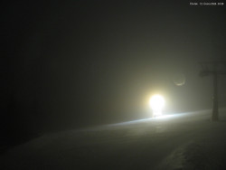 Svatý Petr, Pláně