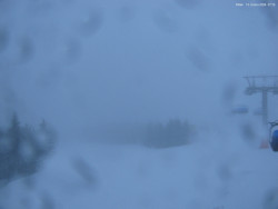 Svatý Petr, Pláně