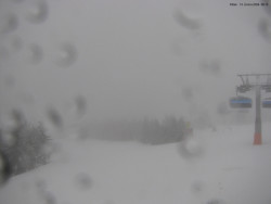 Svatý Petr, Pláně