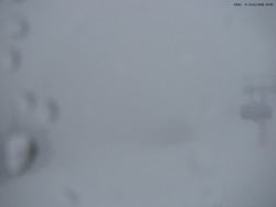 Svatý Petr, Pláně