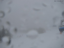 Svatý Petr, Pláně