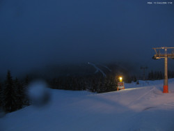 Svatý Petr, Pláně