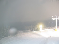 Svatý Petr, Pláně