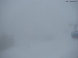 Svatý Petr, Pláně