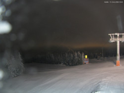 Svatý Petr, Pláně