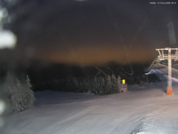 Svatý Petr, Pláně