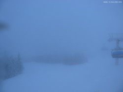 Svatý Petr, Pláně